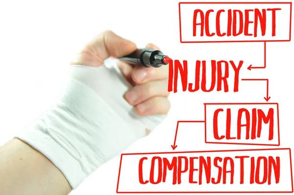 How a Personal Injury Lawyer in Pasco Can Maximize Your Compensation